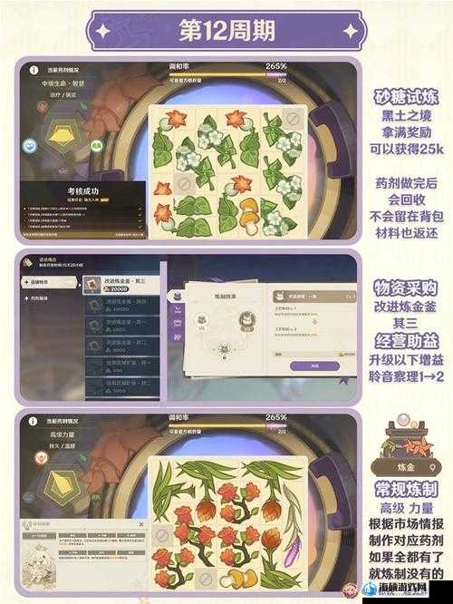 原神升炼研巧万策金活动全面解析及高效资源管理策略指南