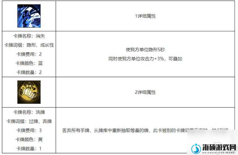 雷索纳斯SSR角色自选攻略，精准挑选，打造你的专属梦幻阵容秘籍