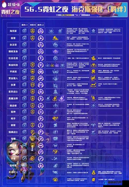 金铲铲之战S11赛季买一送一海克斯效果全解析及资源管理策略探讨