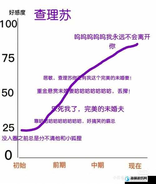 光与夜之恋3.7版本更新深度解析，资源管理新策略，高效利用技巧及避免浪费指南