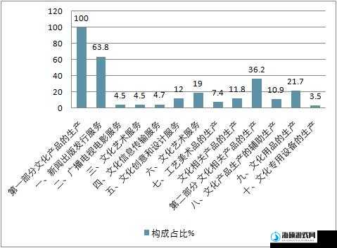 XXXXXXL19D18 价格表 2024 详细解读及市场趋势分析