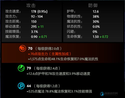 王者荣耀大司命技能深度解析，探讨其技能设计是否借鉴自Dota2英雄及其缝合特点