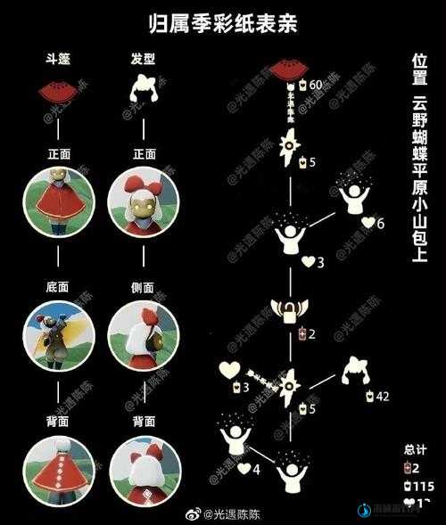 光遇2.19版本蝴蝶结代币全攻略，高效收集、管理与利用策略指南