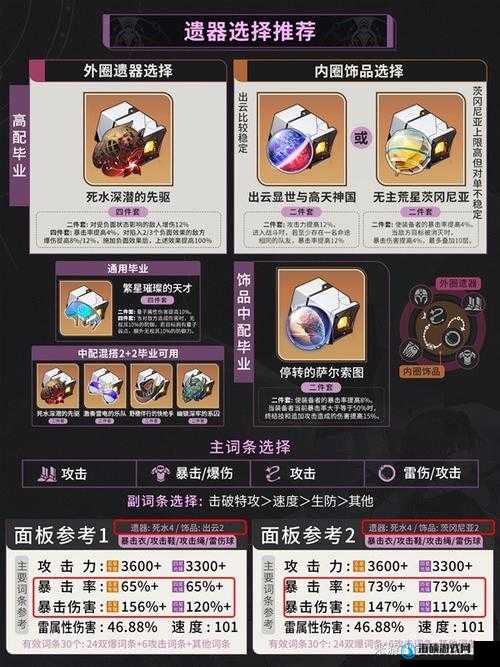 崩坏星穹铁道游戏内黄泉角色突破材料全面详细揭秘