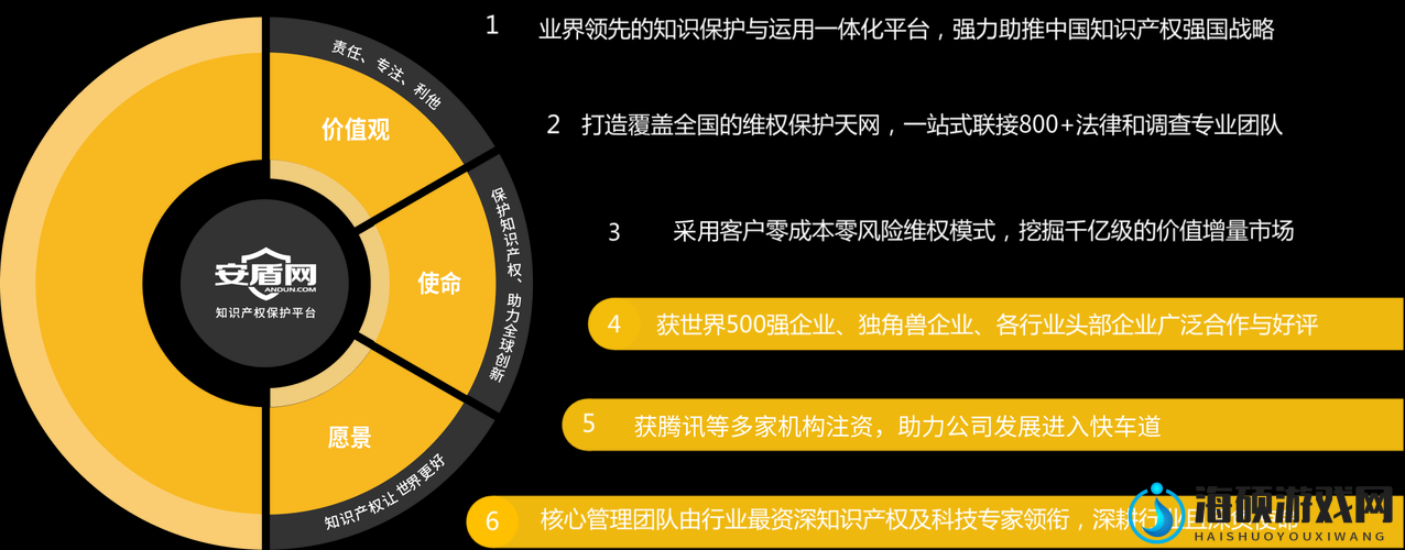 世界之外藏品升级全攻略，资源管理高效利用策略及避免浪费方法