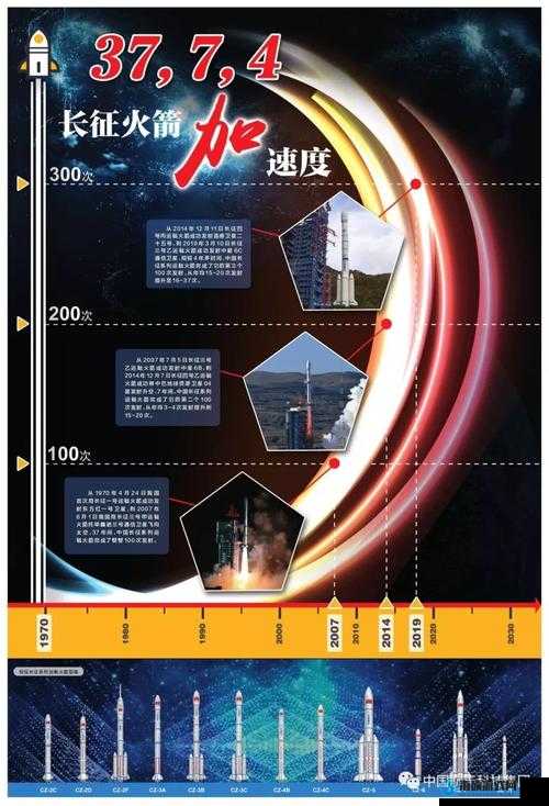 已满 18 点此自动转 m329：探索更多精彩内容的新起点