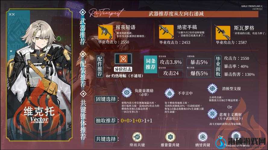 少女前线2，追放中莉塔拉角色强度与战术深度全面剖析