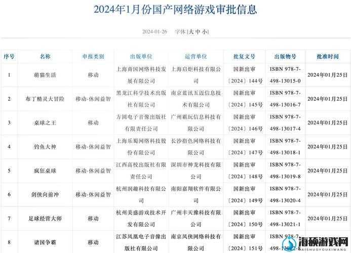 2023年11月国产游戏版号审批盛况空前，众多过审佳作展现精彩纷呈魅力