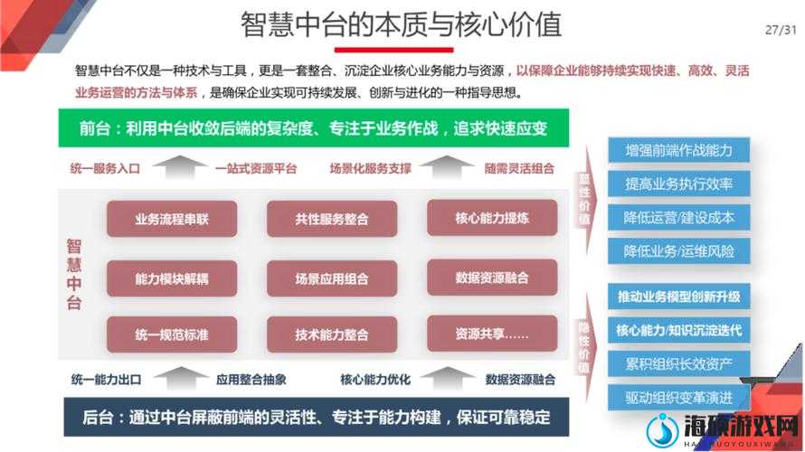 星球重启，太阳能板作为资源管理的高效工具及其详细制作指南