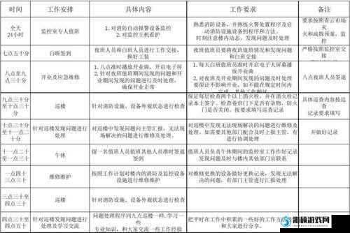 非常调查局异兽第四章监控室通关攻略，图文详解流程与价值最大化技巧