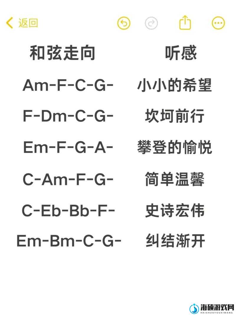 剑与远征命运和弦全面攻略，掌握高效打法，优化资源管理与利用策略