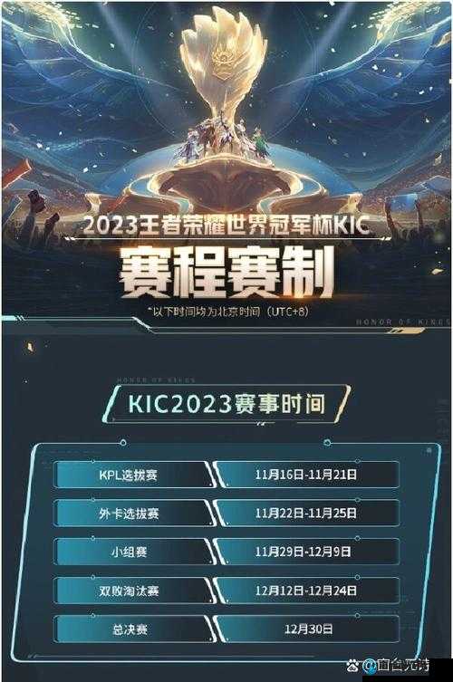 王者荣耀2023KIC小组赛抽签结果出炉，群雄汇聚一堂上演王者争霸盛宴