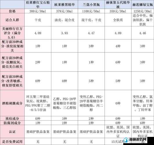 探索品质生活欧美精产国品一二三产品特点之深度解析与全面展示