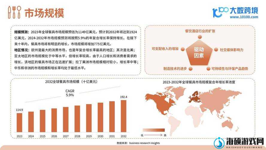 国产与欧美以及欧洲的文化艺术产业对比分析研究