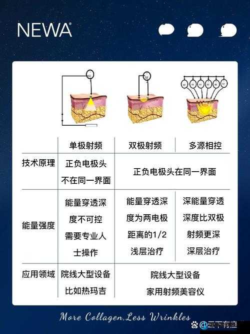 75 欧射频线和 65 欧射频线区别人气剧增背后的原因探讨