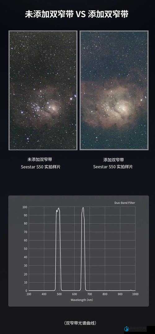 星球重启计划，高效获取与管理天文望远镜的综合策略解析