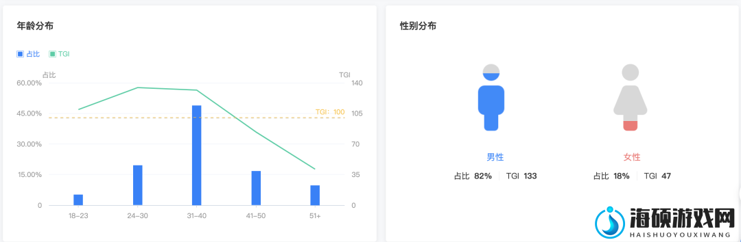 Free？？？天美video：关于它的详细介绍与分析