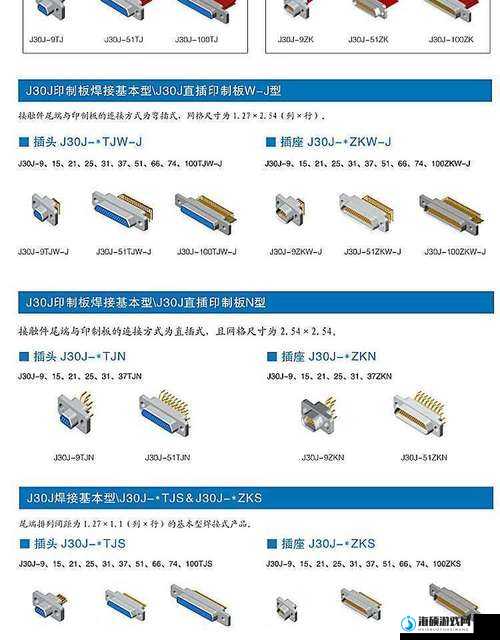 j30j-15zkp 相关产品介绍及详细说明