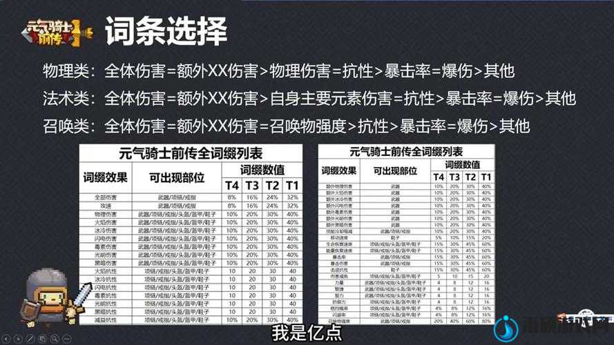 元气骑士前传赛季深度全解析，揭秘无限可能的冒险轮回之旅