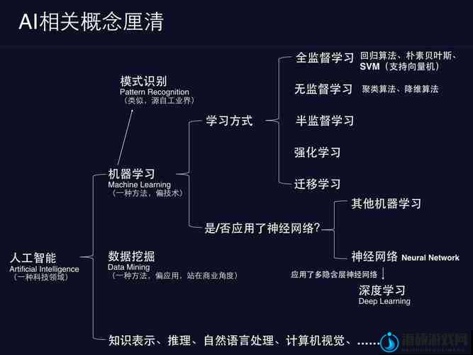 伦理映画：关于其艺术内涵与社会价值的深入探讨