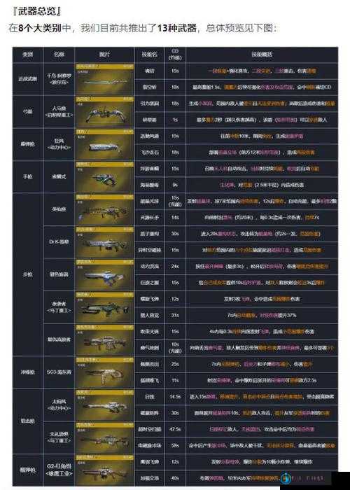 星球重启扳手打法全面攻略，资源管理技巧、高效利用策略及避免浪费方法