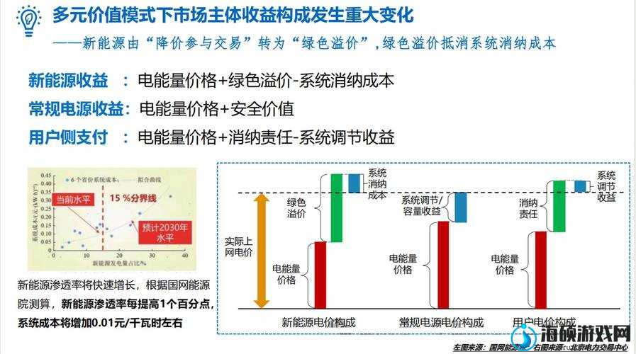 理论电线 2023：关于其相关特性及应用场景的全面解析