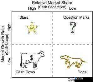 星球重启游戏绷带种类全面解析与高效资源管理策略