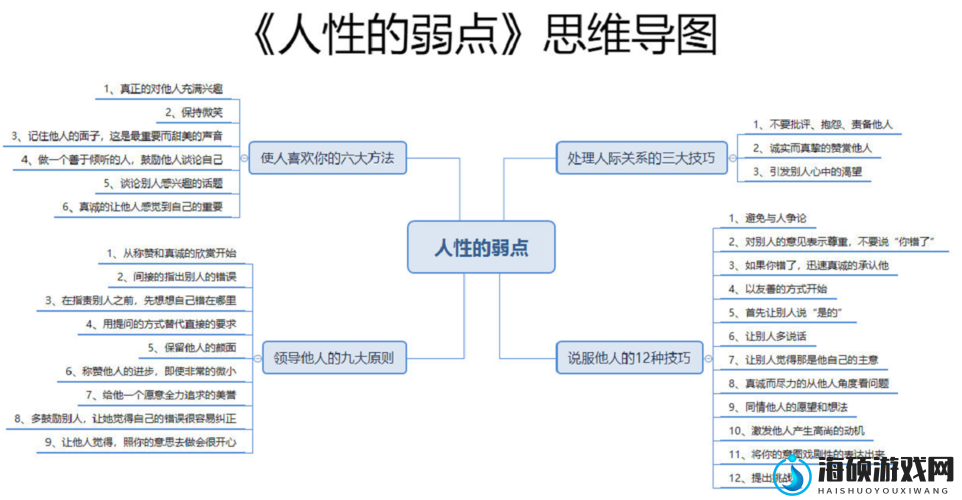 俄ZOZ0人与ZOZ0性伦免费：探索人性的边界