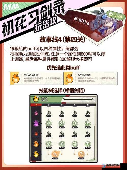 崩坏星穹铁道棋鬼解密第四关全面攻略及高效资源管理策略解析