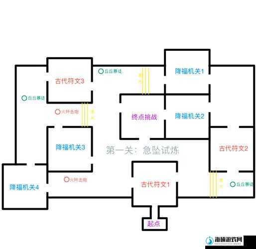 原神迷城战线四水镜篇第四关通关秘籍，详细打法策略与技巧解析