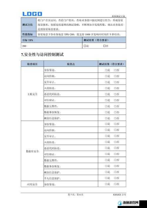 代号LaB测试资格获取途径及资源管理高效利用与防浪费全攻略