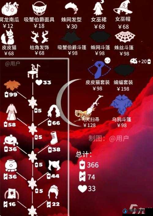 光遇11.2版本糖果代币获取途径及万圣节代币收集全面解析攻略