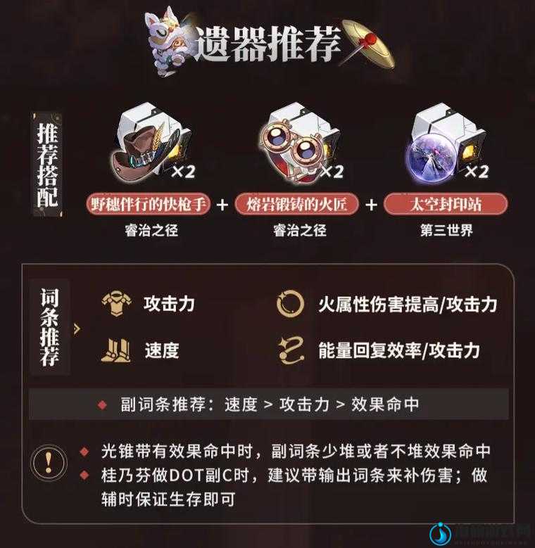 崩坏星穹铁道桂乃芬行迹加点优先级攻略，战技天赋优先，终结技普攻次之