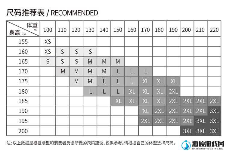 欧洲尺码日本尺码专线美国 t：一站式购物体验，满足你的多样需求