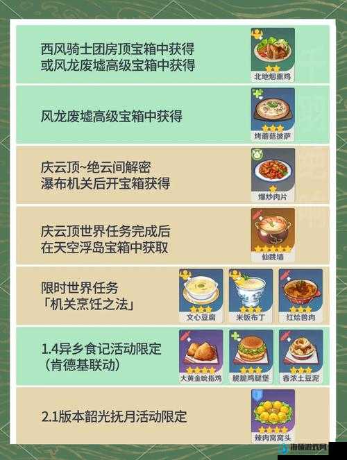 原神游戏中萨布兹炖肉的制作方法及详细食谱介绍