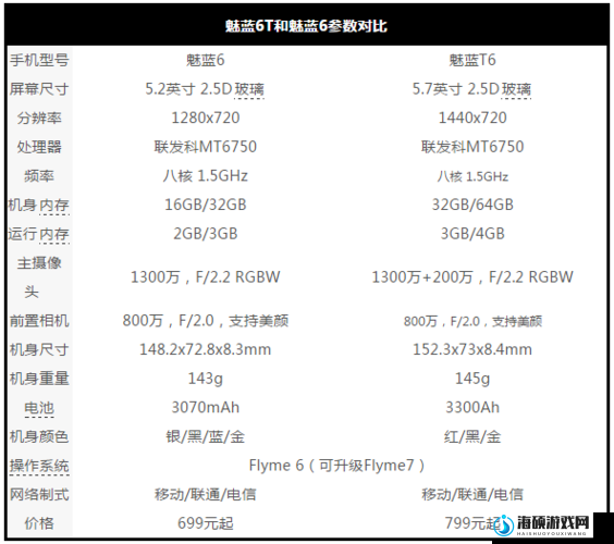 t66t 最新 IP 地址 2024：关于它的详细介绍与相关信息