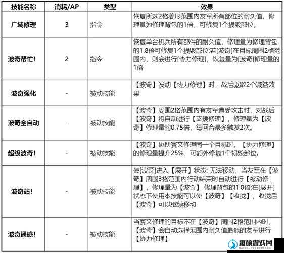 全面解析钢岚装备获取途径，多种方法助你轻松收集钢岚装备