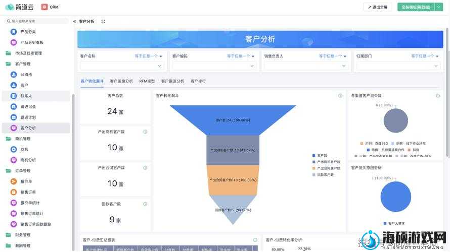 永久免费 CRM 软件：开启高效客户管理新时代