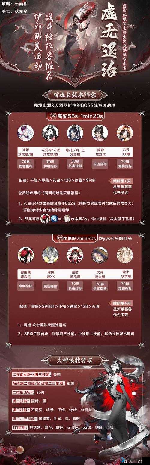 阴阳师神代终局版本震撼上线，全新礼包内容大揭秘抢先看