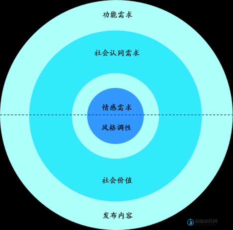 探讨艳母恋臀现象：现代社会中的心理与情感影响分析