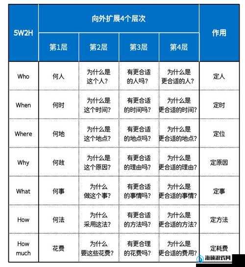 四个阿尔法干一个OMEGA：探索高效团队协作的终极秘诀与实战案例分析