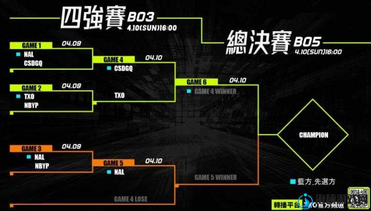 2023年王者荣耀亚运会决赛赛程安排及中国队夺冠阵容深度分析