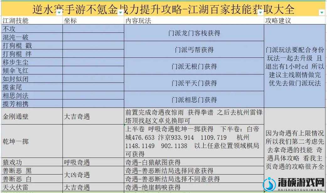 逆水寒手游何人留字任务详细攻略与全流程解析指南