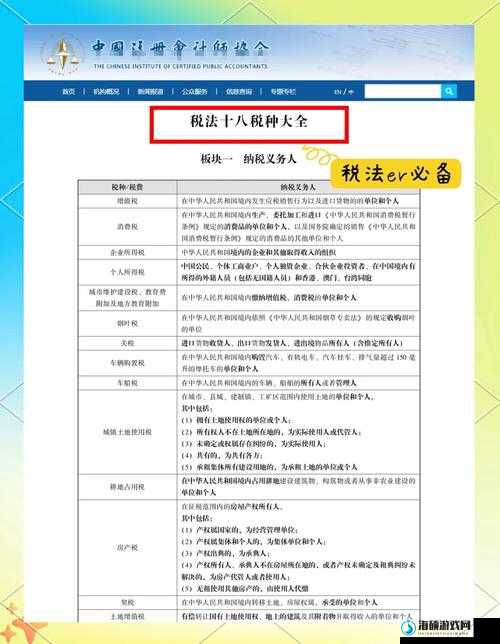 城市帝国如何快速提高税收？全面攻略详解助你轻松增收！