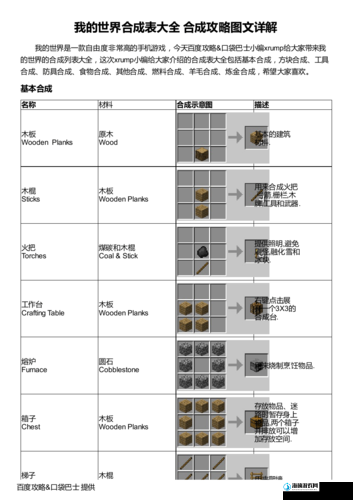 我的世界合成秘籍，如何制作检测轨，步骤详解你掌握了吗？