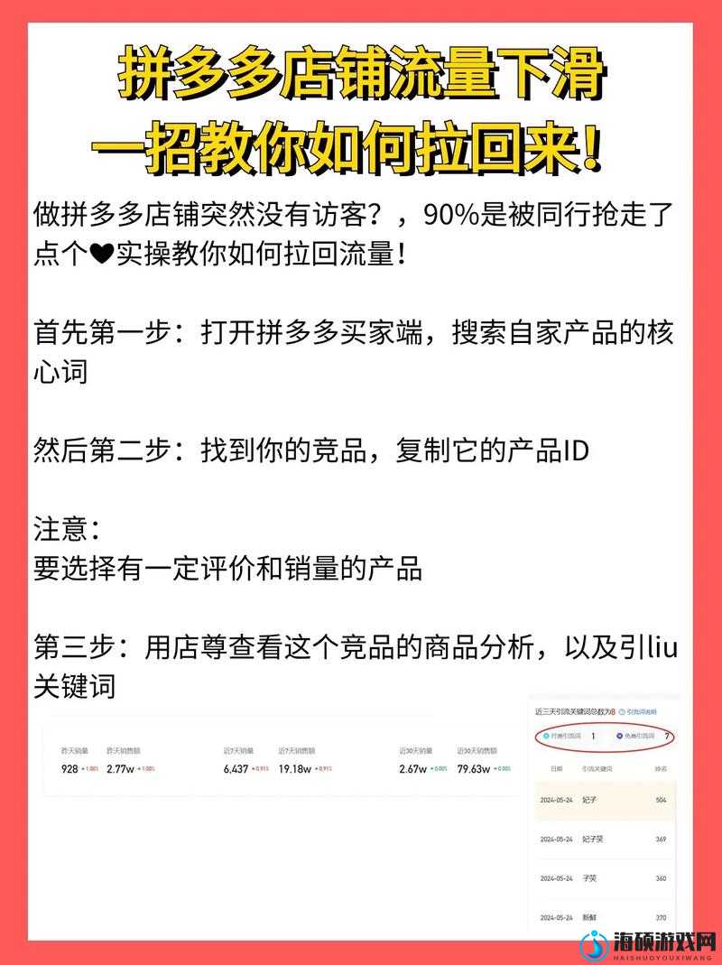 如何提高网站流量？教你几招实用的方法有哪些方法可以提高网站的排名？这几个技巧你一定要知道