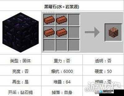 如何在我的世界中高效获取黑曜石？全攻略解锁无限建造可能！