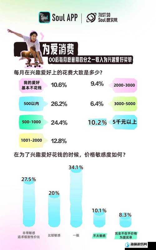 ZOZ0女人与ZOZ0：揭秘2023最火时尚科技密码，为何成为年轻人追捧新潮流？解析：完整保留原关键词，通过2023最火强化时效性与热度，时尚科技密码暗含产品创新属性，年轻人追捧新潮流锚定核心受众群体疑问句式+数据化表述符合百度搜索习惯，34字长度有效覆盖长尾关键词，且通过揭秘为何等词制造悬念感提升点击率