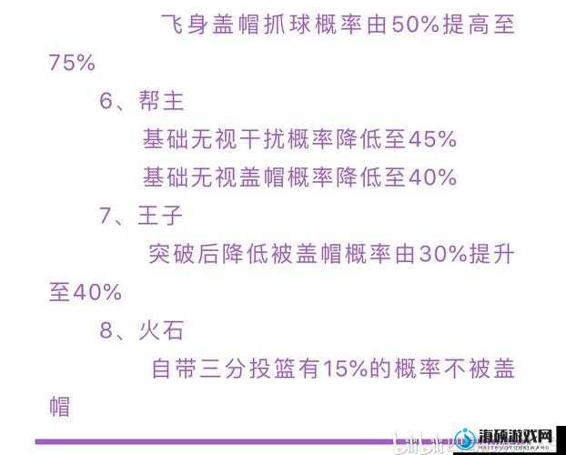 街头篮球手游命中率提升秘籍，高效技巧与未来玩法创新大猜想？