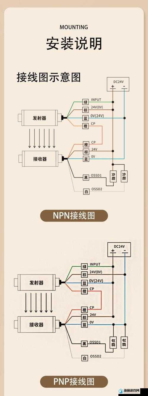 星界边境电梯如何制作？线路连接与应用全攻略详解揭秘